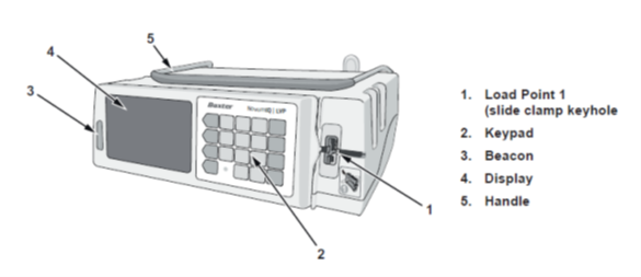 Novum IQ Large Volume Pump - front view Novum IQ Large Volume Pump - front view